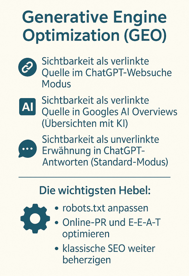 GEO: Sichtbarkeit in ChatGPT- und AI-Overviews-Antworten optimieren – als verlinkte Quelle oder unverlinkte Erwähnung.