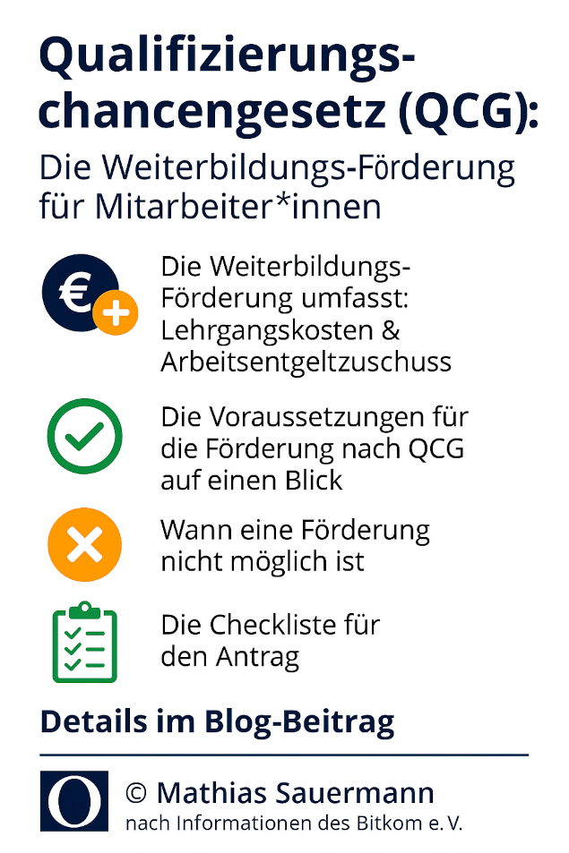 Qualifizierungschancengesetz: So profitieren Unternehmen von der Weiterbildungsförderung