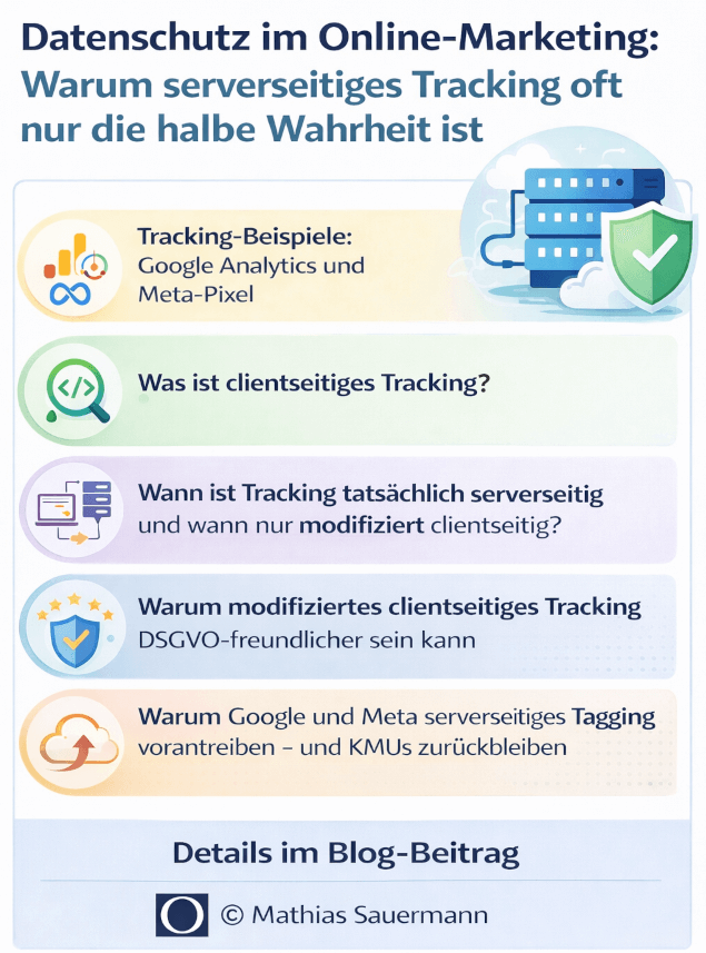 Datenschutz im Online-Marketing: Warum serverseitiges Tracking bei Google und Meta nur die halbe Wahrheit ist