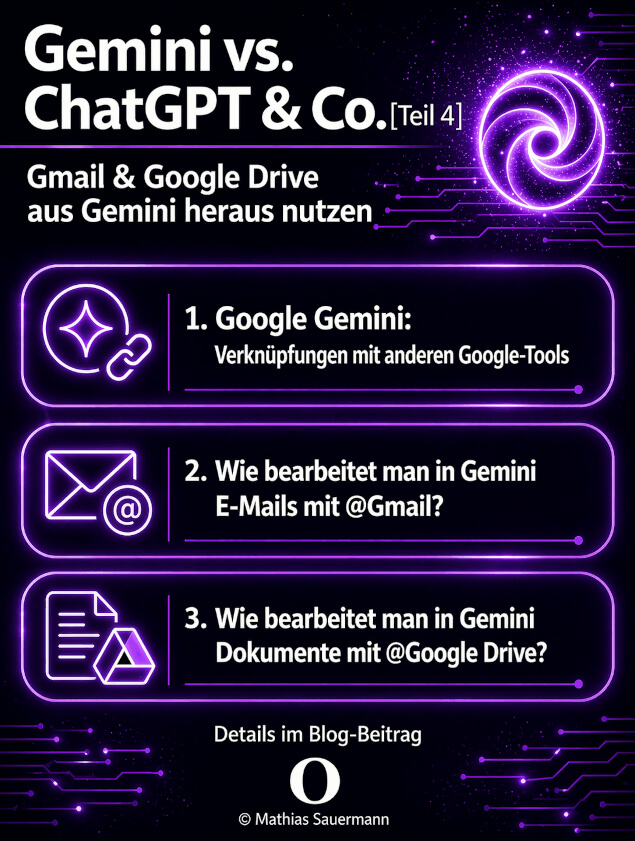 Gemini vs. ChatGPT & Co. [Teil 4]: Gmail & Drive mit Googles KI-Chatbot verknüpfen