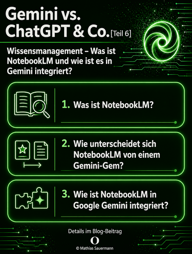 Gemini vs. ChatGPT & Co. [Teil 6]: Was ist NotebookLM und wie ist es in Gemini integriert?