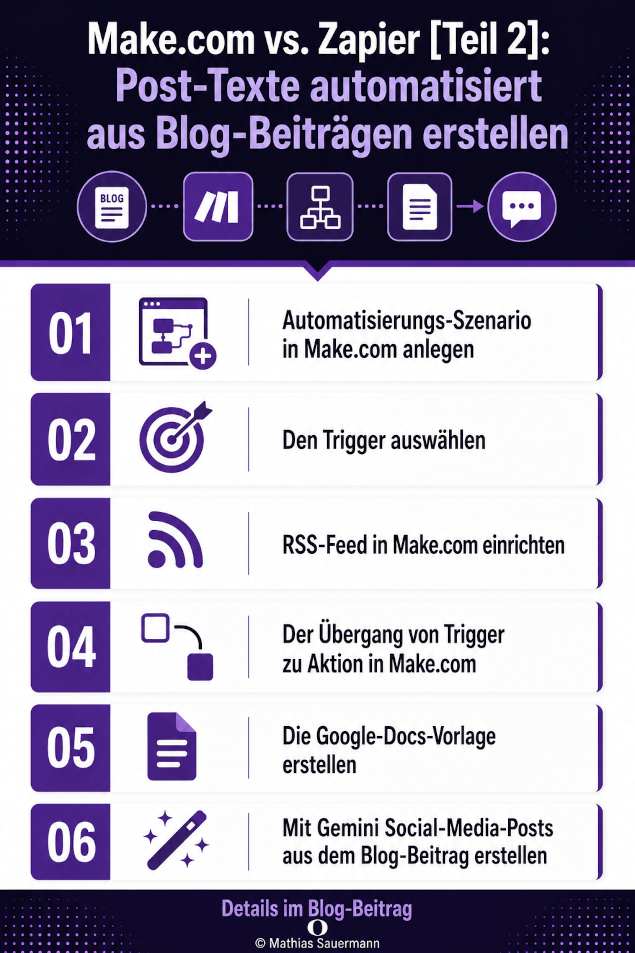Make.com vs. Zapier [Teil 2]: Post-Texte automatisiert aus Blog-Beiträgen erstellen (mit Make.com)