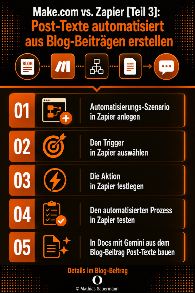 Make.com vs. Zapier [Teil 3]: Post-Texte automatisiert aus Blog-Beiträgen erstellen (mit Zapier)